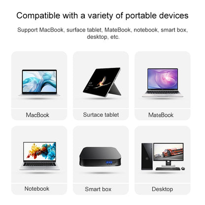 อะแดปเตอร์อีเทอร์เน็ตความเร็วสูง USB 2.0 ความเร็วสูง
