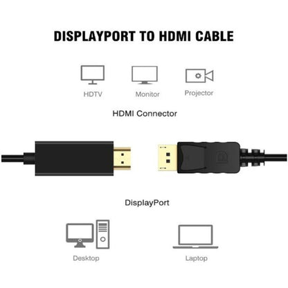 สายเคเบิล DisplayPort Male to HDMI Male, ความยาวสายเคเบิล: 1.8 ม, DP to HDMI Male Black