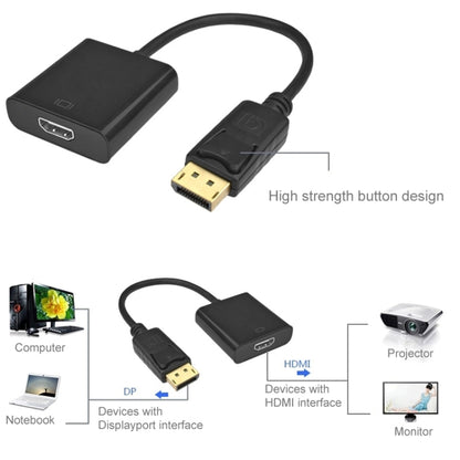อะแดปเตอร์สายเคเบิลวิดีโอ DisplayPort Male to HDMI Female ความยาว: 15 ซม, DP Male to HDMI Female (Gold plated)