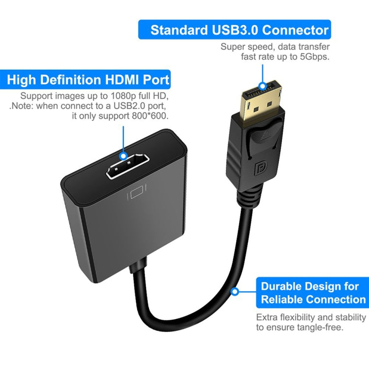 สายเคเบิลอะแดปเตอร์ Display Port Male to HDMI Female ความยาว 20 ซม, DP Male to HDMI Female