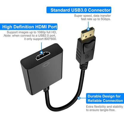 สายเคเบิลอะแดปเตอร์ Display Port Male to HDMI Female ความยาว 20 ซม, DP Male to HDMI Female