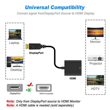 สายเคเบิลอะแดปเตอร์ Display Port Male to HDMI Female ความยาว 20 ซม, DP Male to HDMI Female