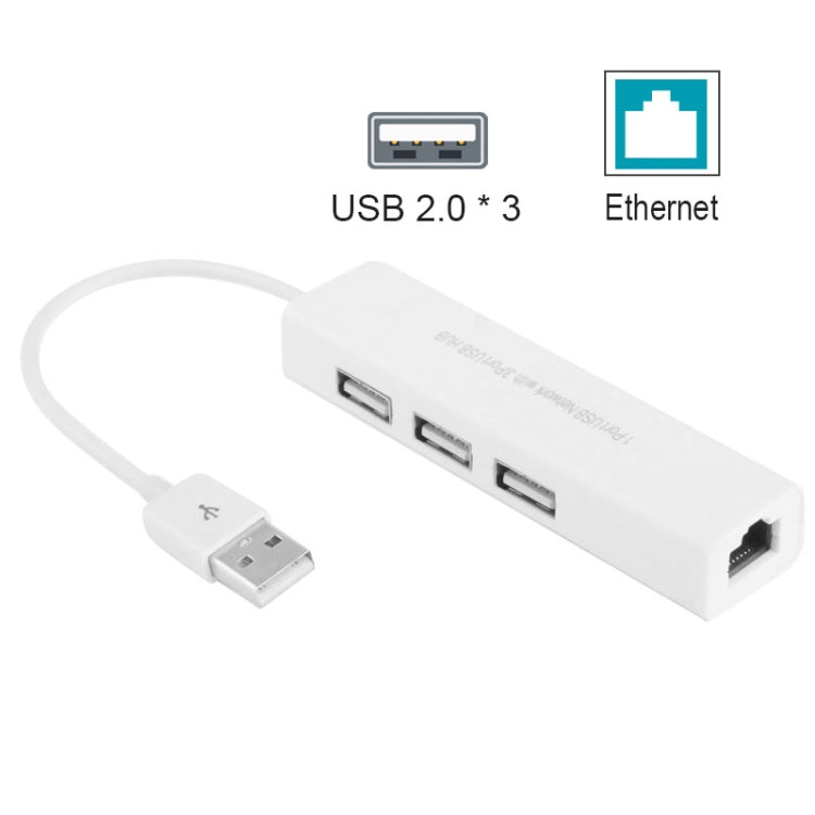 อะแดปเตอร์เครือข่ายอีเธอร์เน็ต USB 2.0 + ฮับ USB 3 พอร์ต, USB