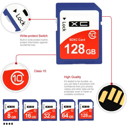 การ์ดหน่วยความจำกล้อง SDHC Class 10 ความเร็วสูง 64GB (ความจุจริง 100%), 64GB