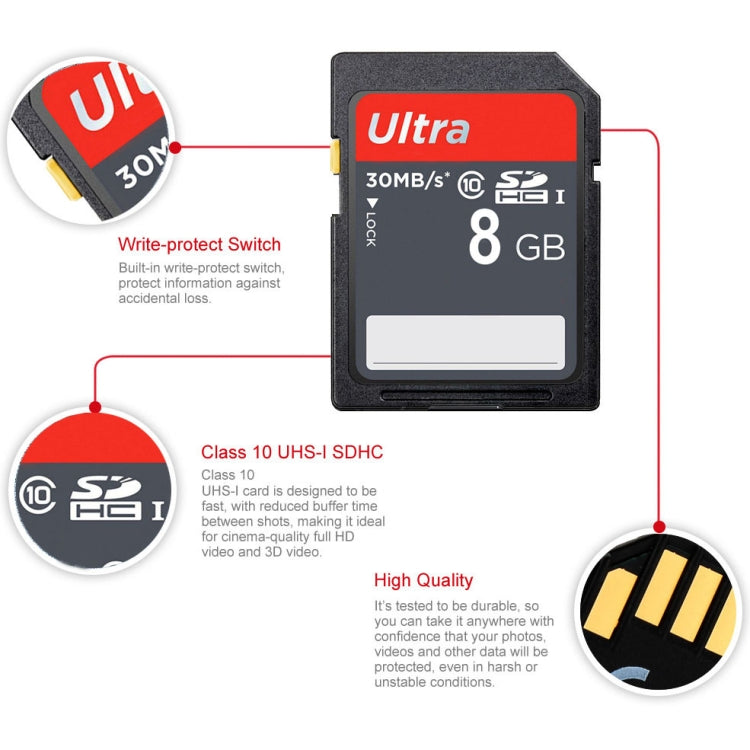 การ์ดหน่วยความจำกล้อง SDHC Class 10 ความเร็วสูงพิเศษ 8GB (ความจุจริง 100%), 8GB
