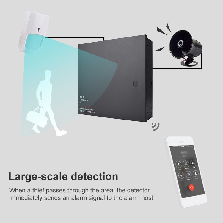 เทคโนโลยี Dual Motion Sensor DT-7225, DT-7225
