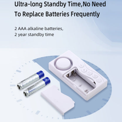 รหัสลับประตูเซ็นเซอร์แม่เหล็กสัญญาณเตือนภัยป้องกันการเข้า (KK-1255)