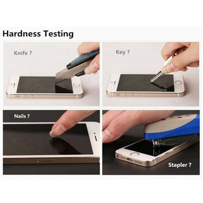 ฟิล์มกระจกนิรภัยป้องกันการระเบิดสากลขนาด 0.26 มม. 4.5 นิ้ว, 4.5 inch Universal(1 PC)