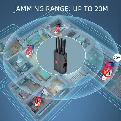 GSM / CDMA / DCS / PCS / 3G / 4G / LOJACK เครื่องตัดสัญญาณโทรศัพท์มือถือ / Jammer / Isolator, ความครอบคลุม: 20 เมตร (JAX-121A-6A), GSM / CDMA / DCS / PCS / 3G / 4G / LOJACK