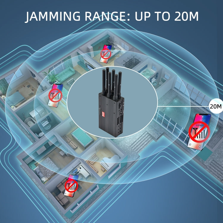 GSM / CDMA / DCS / PCS / 3G / 4G / Wifi เครื่องตัดสัญญาณโทรศัพท์มือถือ / Jammer / Isolator ความครอบคลุม: 20 เมตร (JAX-121A-6D), GSM / CDMA / DCS / PCS / 3G / 4G / Wifi
