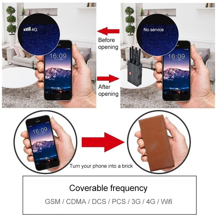 GSM / CDMA / DCS / PCS / 3G / 4G / Wifi เครื่องตัดสัญญาณโทรศัพท์มือถือ / Jammer / Isolator ความครอบคลุม: 20 เมตร (JAX-121A-6D), GSM / CDMA / DCS / PCS / 3G / 4G / Wifi