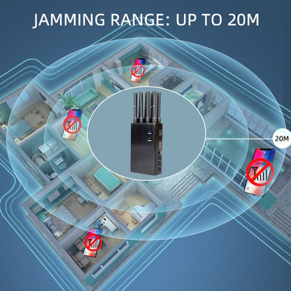JAX-121A-8 GSM / DCS / WiFi / 3G / 4G / GPS / LOJACK เครื่องแยกสัญญาณโทรศัพท์มือถือ ระยะครอบคลุม: 20 เมตร, GSM / DCS / WiFi / 3G / 4G / GPS / LOJACK