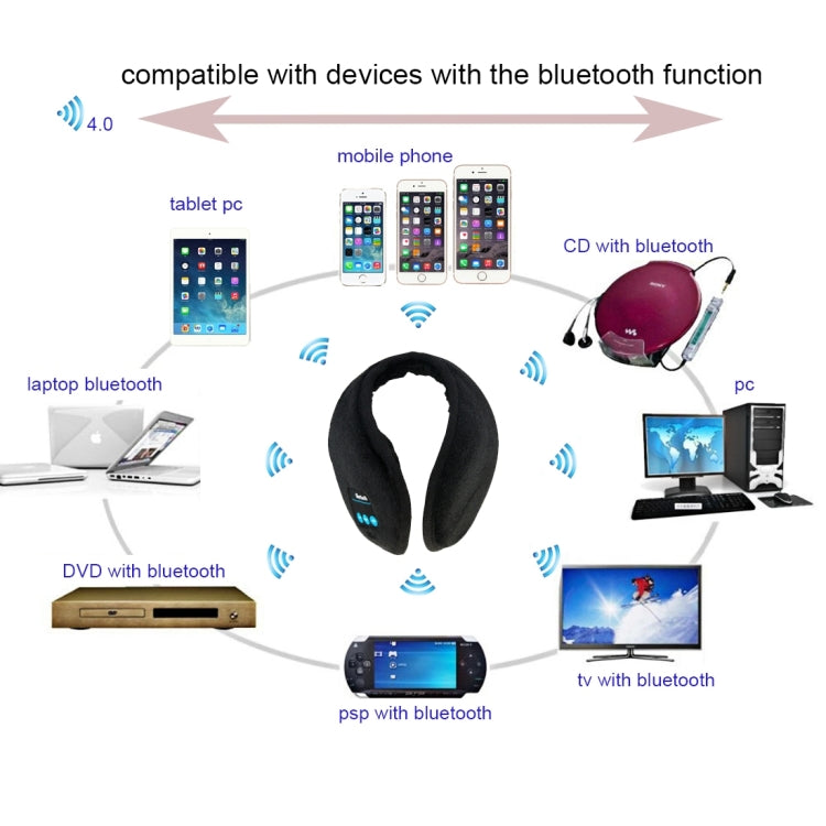 My-Call Bluetooth V3.0 ชุดหูฟัง Earmuff ฤดูหนาวที่อบอุ่นสำหรับ iPhone 6 & 6s / iPhone 5 & 5S / iPhone 4 & 4S และอุปกรณ์ Bluetooth อื่น ๆ