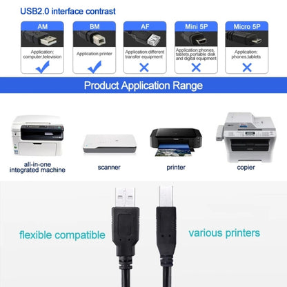 สายต่อเครื่องพิมพ์ USB 2.0 AM ถึง BM ความยาว: 5 ม, Length: 5m