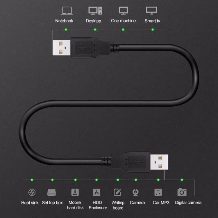 สายต่อ USB 2.0 AM ถึง AM ความยาว: 3 ม, 3m