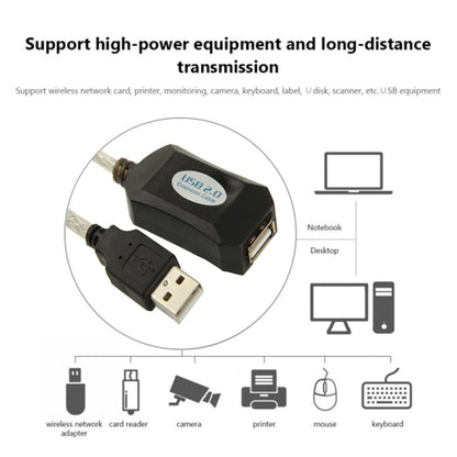 สายต่อ USB 2.0 ความยาว: 5 ม, Extension Cable, Length: 5m