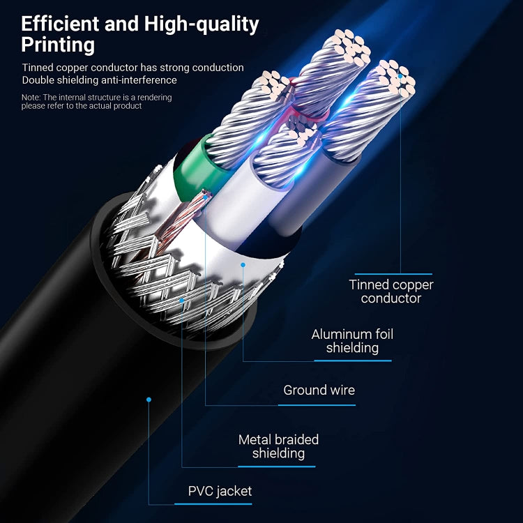 สาย USB 2.0 AM ถึง Mini 5pin USB ความยาว 1.5 ม, USB 2.0 AM to Mini 5Pin