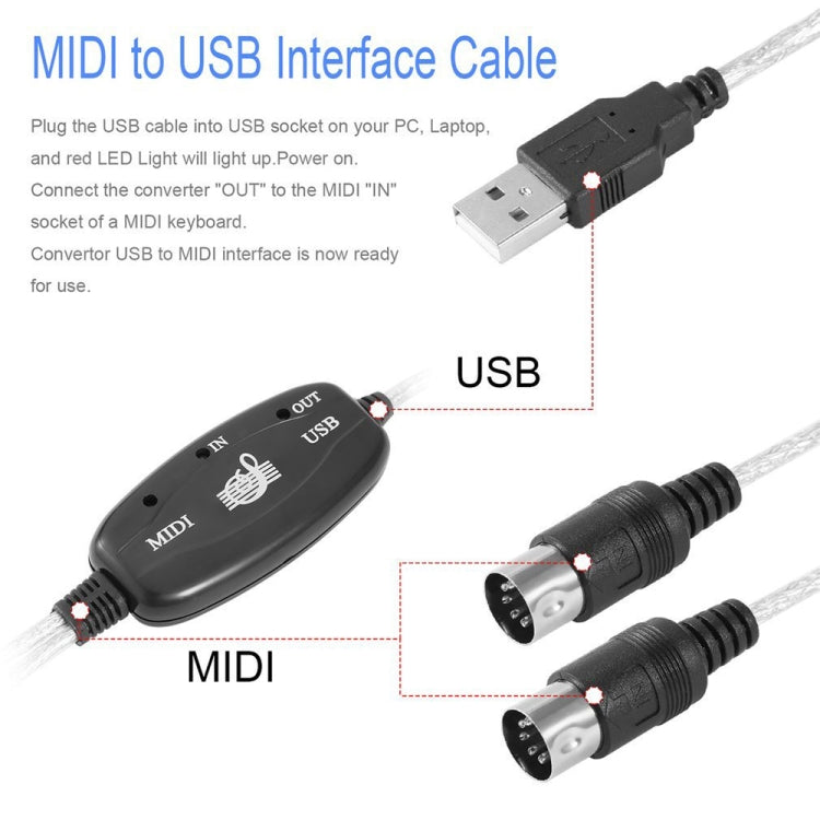 สายอะแดปเตอร์แปลงเปียโนไฟฟ้าอินเตอร์เฟส USB เป็น MIDI ความยาว: 1.8 ม
