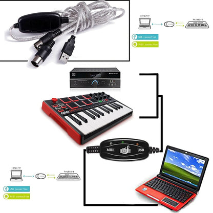 สายอะแดปเตอร์แปลงเปียโนไฟฟ้าอินเตอร์เฟส USB เป็น MIDI ความยาว: 1.8 ม