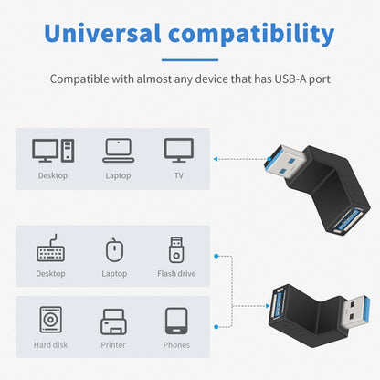 อะแดปเตอร์ USB 3.0 AM เป็น USB 3.0 AF, Down Angle AM to AF