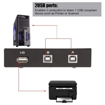 สวิตช์ข้อมูล USB 2 พอร์ต