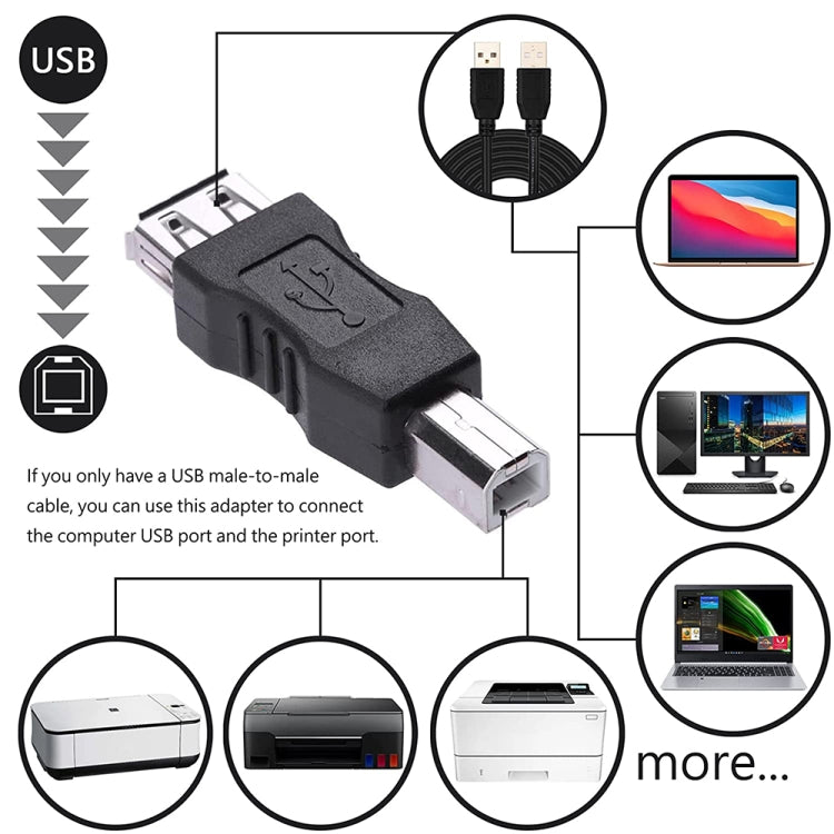 USB 2.0 A หญิงถึง B ชายอะแดปเตอร์ AF ถึง BM Converter สำหรับเครื่องพิมพ์