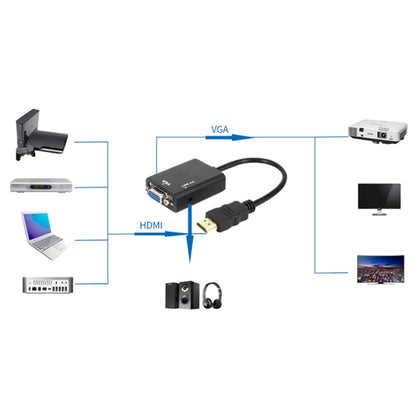 สายแปลงวิดีโอเอาต์พุต HDMI เป็น VGA + เสียงขนาด 26 ซม. พร้อมสายสัญญาณเสียงขนาด 3.5 มม. รองรับ Full HD 1080P, Length: 26cm