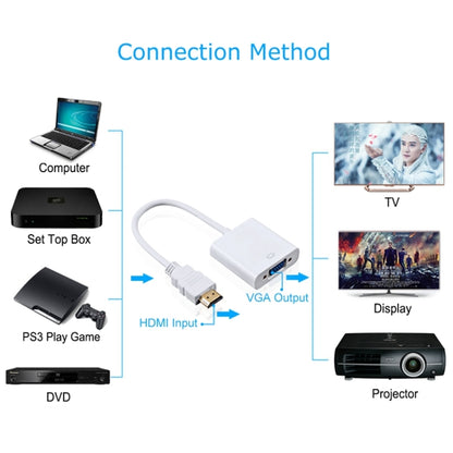 24 ซม. Full HD 1080P HDMI เป็น VGA + สายสัญญาณเสียงสำหรับคอมพิวเตอร์ / DVD / กล่องรับสัญญาณดิจิตอล / แล็ปท็อป / โทรศัพท์มือถือ / เครื่องเล่นมีเดีย, Length: 24cm, Length: 24cm(White)