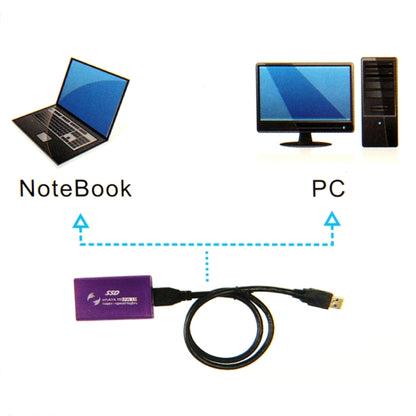 6gb/s mSATA Solid State Disk SSD เป็น USB 3.0 Hard Disk Case