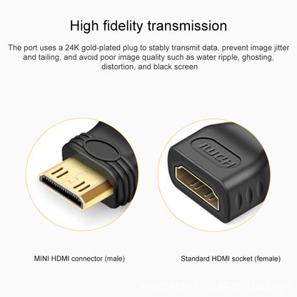 ชุบทองมินิ HDMI ชายกับอะแดปเตอร์หญิง HDMI 19 พิน, Mini HDMI Male to HDMI Female