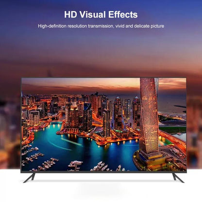 อะแดปเตอร์ Mini HDMI Female เป็น Mini HDMI Female (ชุบทอง), HDMI Female to Female