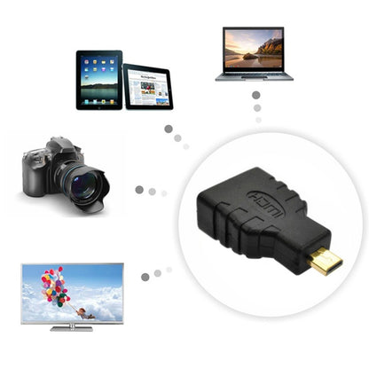 อะแดปเตอร์ Micro HDMI Male to HDMI Female (ชุบทอง), Micro HDMI Male to HDMI Female