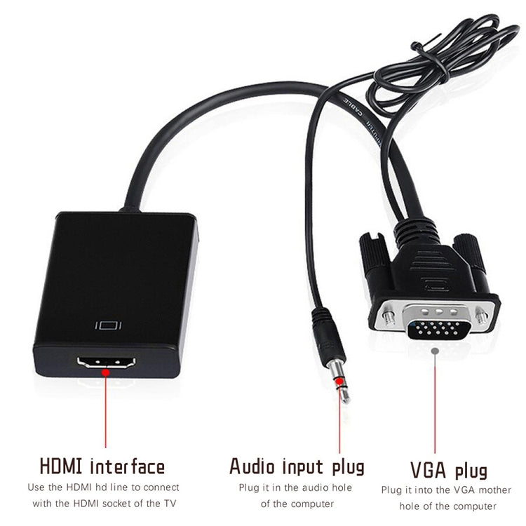 อะแดปเตอร์กล่องแปลงวิดีโอ VGA + เสียงเป็น Full HD 1080P HDMI สำหรับ HDTV, HDMI Female to VGA Male + Adudio Black