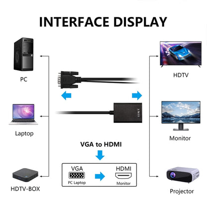 อะแดปเตอร์กล่องแปลงวิดีโอ VGA + เสียงเป็น Full HD 1080P HDMI สำหรับ HDTV, HDMI Female to VGA Male + Adudio Black