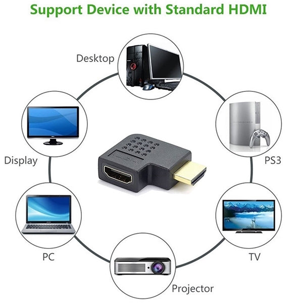 ชุบทอง HDMI 19 พินชายกับอะแดปเตอร์ HDMI 19 พินหญิงพร้อมมุม 90 องศา, HDMI Female to Male