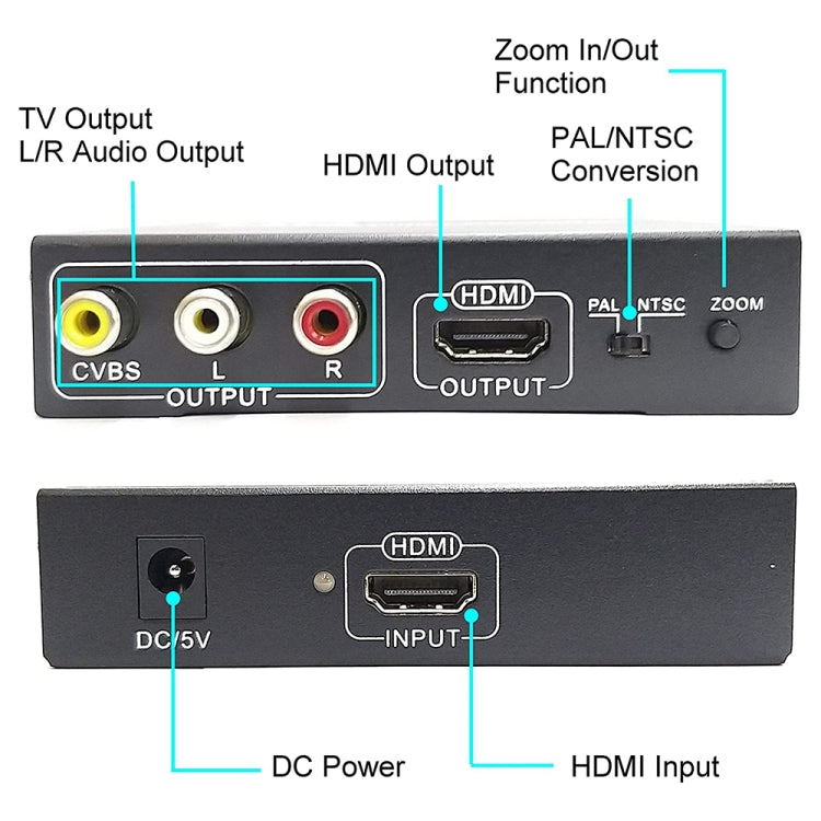 NK-10II กล่องแปลงวิดีโอ HDMI เป็น HDMI/CVBS /AV Scaler, HDMI to HDMI/CVBS /AV