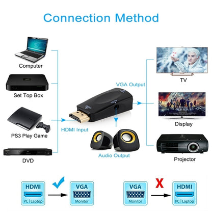 Full HD 1080P HDMI เป็น VGA และอะแดปเตอร์เสียงสำหรับ HDTV / Monitor / Projector, HDMI Male to VGA + Audio (Black)