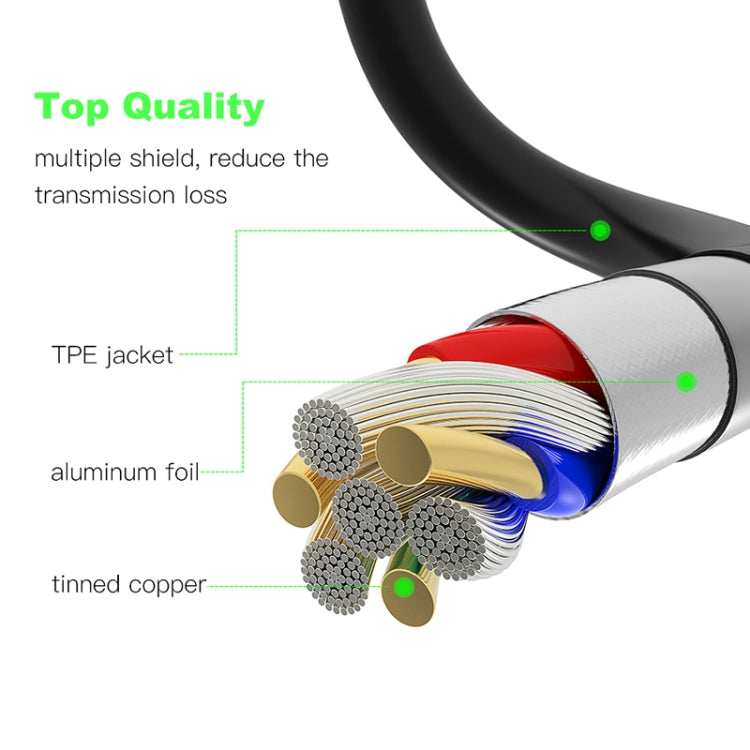 สายเคเบิลอะแดปเตอร์วิดีโอไมโคร HDMI ชายกับหญิง VGA ขนาด 22 ซม. รองรับ Full HD 1080P, Micro HDMI Male to VGA Female