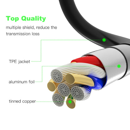 สายเคเบิลอะแดปเตอร์วิดีโอไมโคร HDMI ชายกับหญิง VGA ขนาด 22 ซม. รองรับ Full HD 1080P, Micro HDMI Male to VGA Female