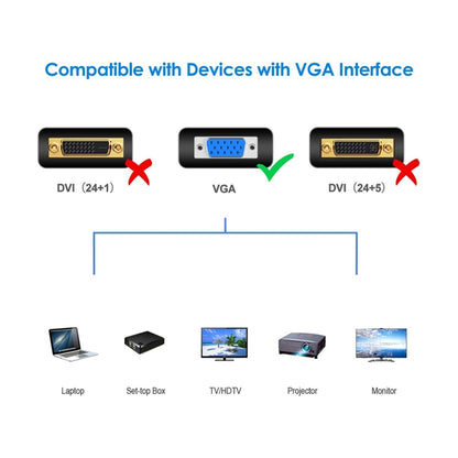 5เมตรที่มีคุณภาพสูงVGA 15PinชายกับVGA 15Pinชายเคเบิ้ลสำหรับจอแอลซีดี/โปรเจคเตอร์, 5m