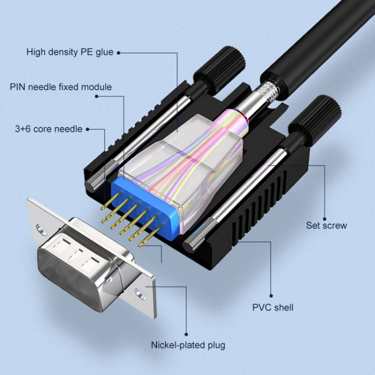 1.5 ม. คุณภาพปกติ VGA 15Pin ชายกับสายเคเบิล VGA 15Pin ชายสำหรับจอภาพ CRT, 1.5m VGA