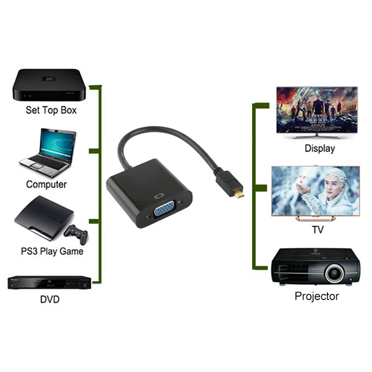 22 ซม.Full HD 1080P Micro HDMI ชายไป VGA หญิงสายอะแดปเตอร์วิดีโอพร้อมสายสัญญาณเสียง, Micro HDMI
