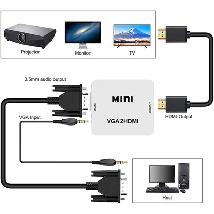 1080P มินิ VGA เป็น HDMI Audio Video Converter สำหรับ HDTV, PC, แล็ปท็อปและ DVD, Mini VGA to HDMI