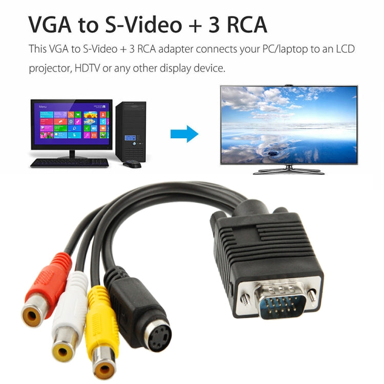 อะแดปเตอร์แปลงสายเคเบิล VGA เป็น S-Video AV RCA TV พร้อมสายสัญญาณเสียง 2 เส้น, VGA to S-Video