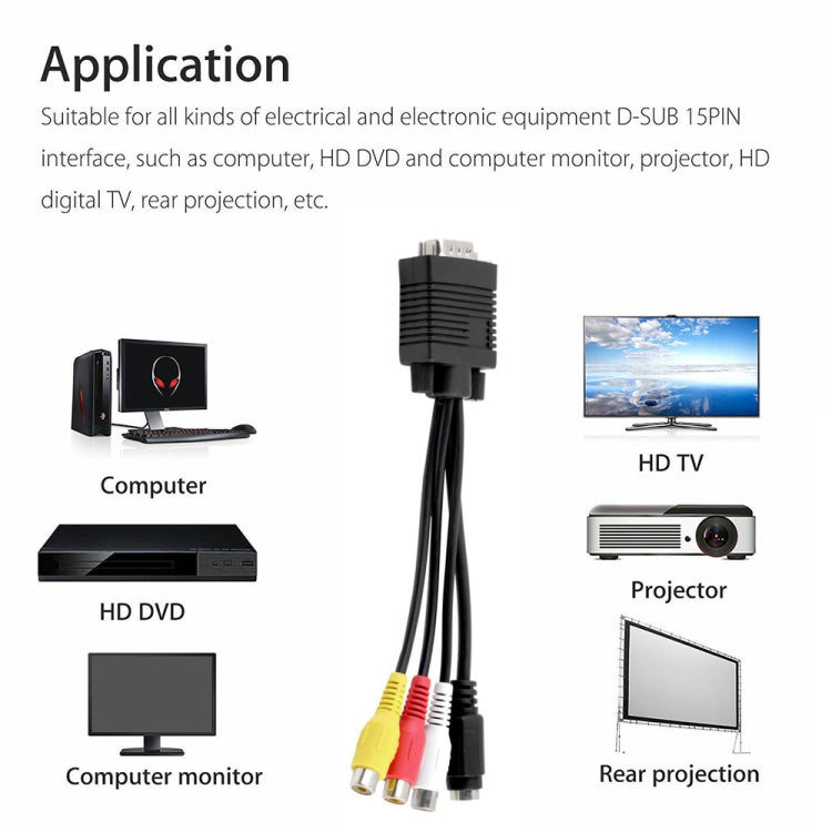 อะแดปเตอร์แปลงสายเคเบิล VGA เป็น S-Video AV RCA TV พร้อมสายสัญญาณเสียง 2 เส้น, VGA to S-Video
