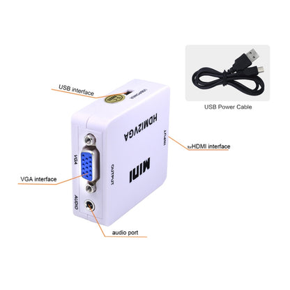 ตัวแปลงเสียงมินิ HDMI เป็น VGA, Mini HDMI to VGA