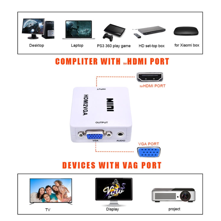 ตัวแปลงเสียงมินิ HDMI เป็น VGA, Mini HDMI to VGA