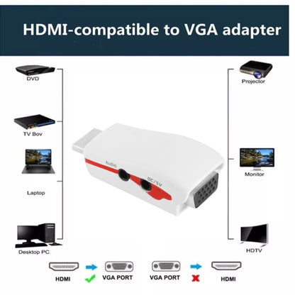 อะแดปเตอร์ Full HD 1080P HDMI เป็น VGA สำหรับพลังงานและเสียง