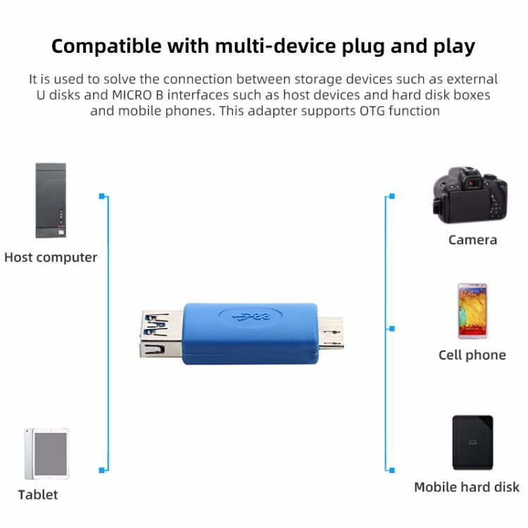 อะแดปเตอร์ USB 3.0 AF ความเร็วสูงถึง USB 3.0 Micro-B Male, AF to Micro BM