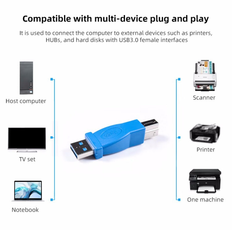 อะแดปเตอร์ USB 3.0 AM ความเร็วสูงถึง BM, AM  to BM